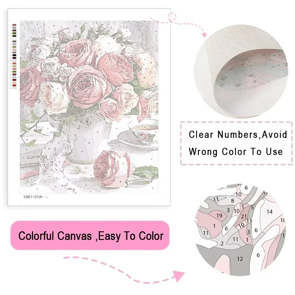 40X50CM DIY Painting By Number - Tv Art And Craft ulasan dan harga